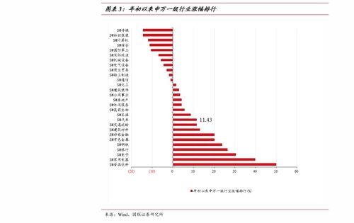 酒店管理系統(tǒng)價格全方位解析 45款最新報價一覽（2024年更新版）